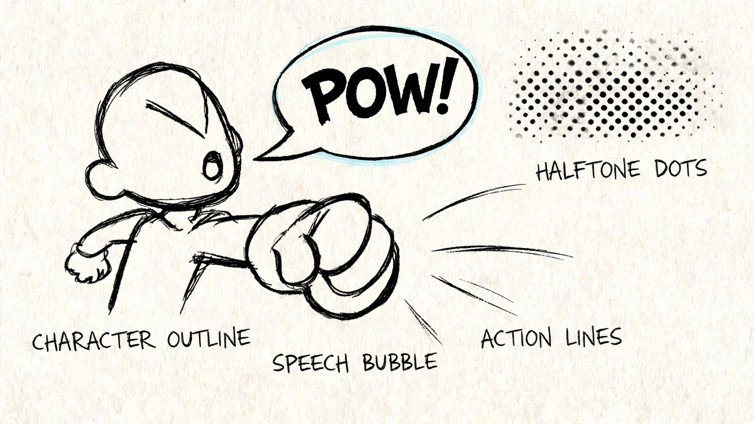 A hand-drawn sketch of a character throwing a punch with a speech bubble and comic elements.