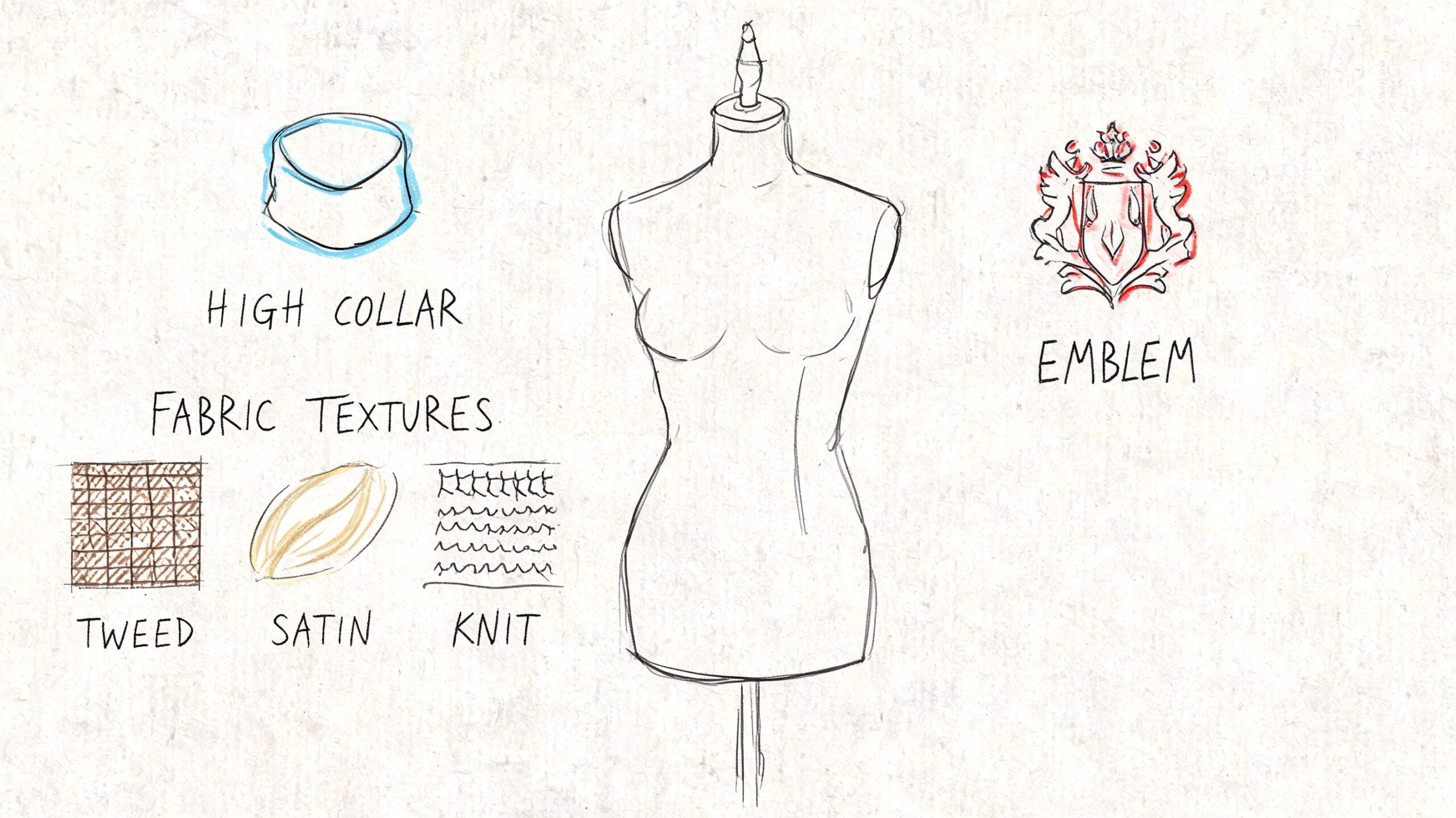 A fashion design sketch featuring a mannequin with high collar, emblem, and fabric texture examples for customization.