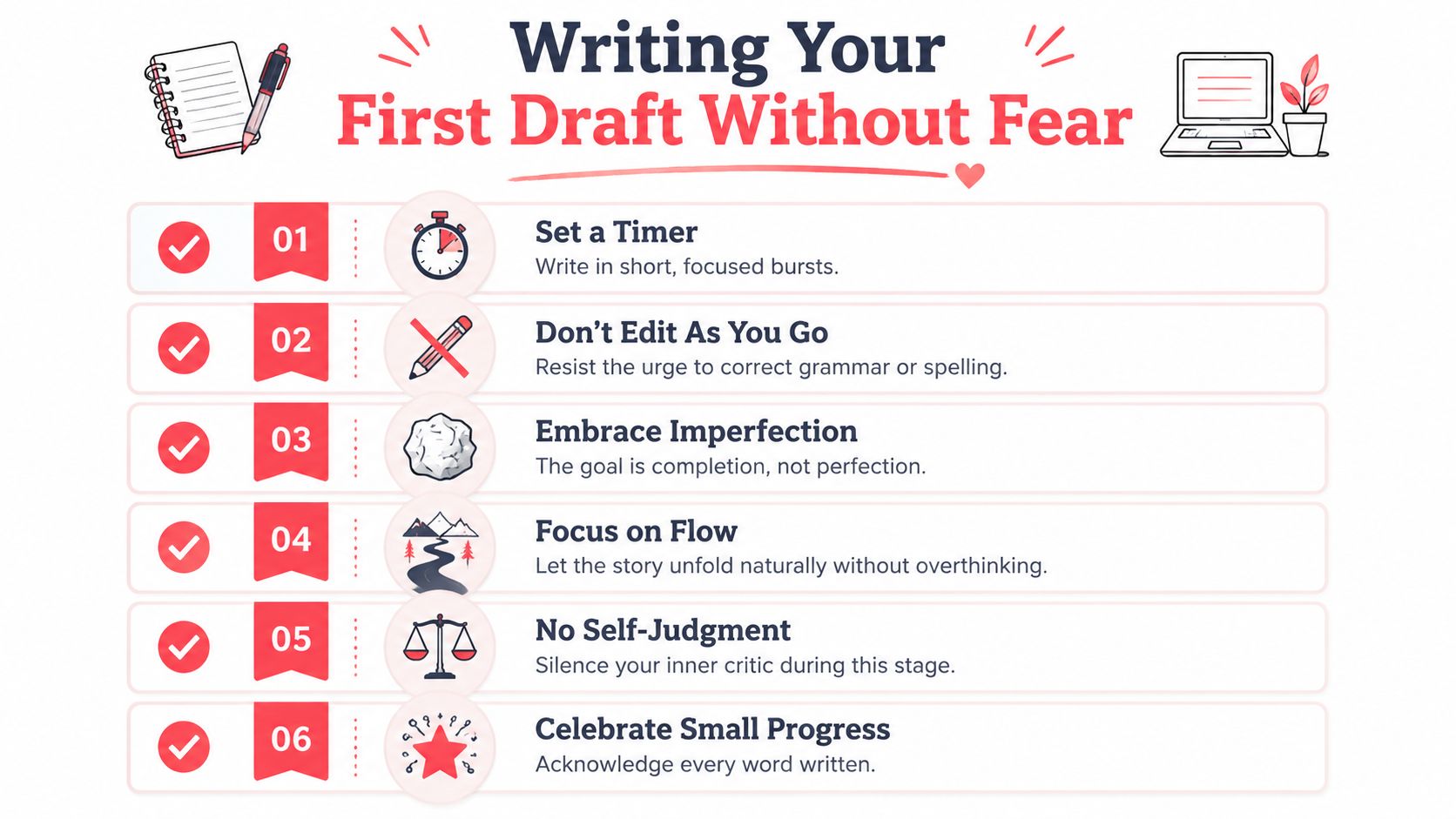 An infographic titled Writing Your First Draft Without Fear featuring six steps for writers to overcome fear.