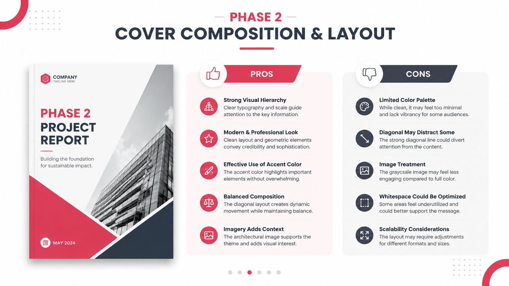A design infographic titled Phase 2 Cover Composition and Layout evaluating the pros and cons of a document design.