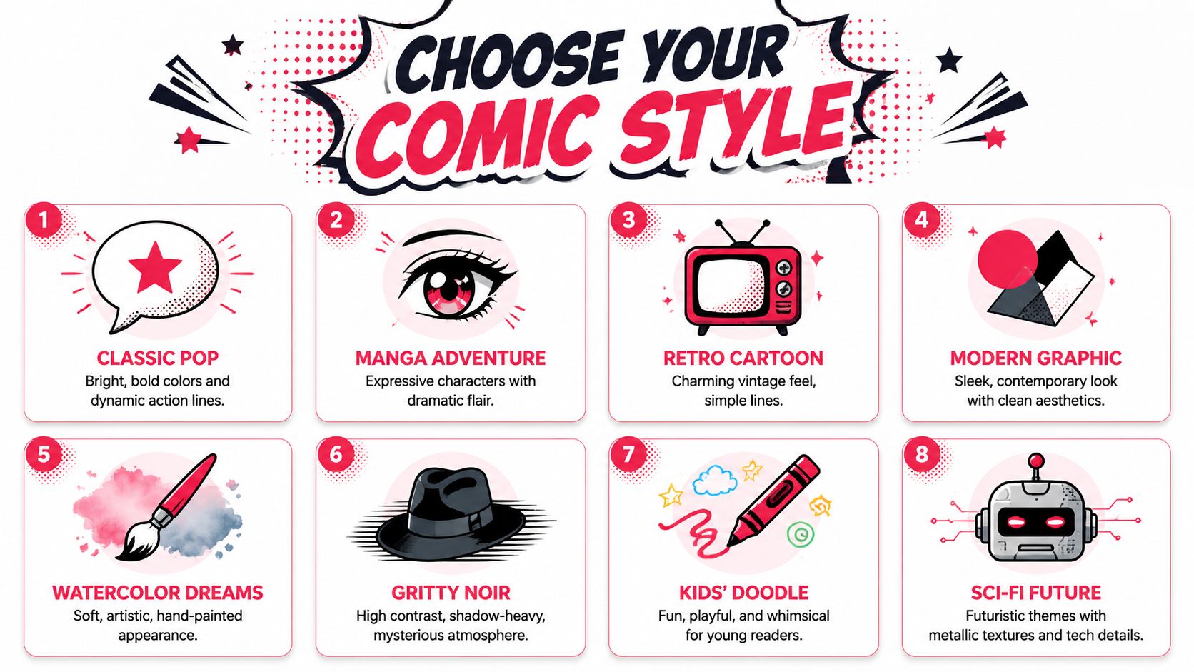 A graphic design guide displaying eight numbered comic art styles available for selection.