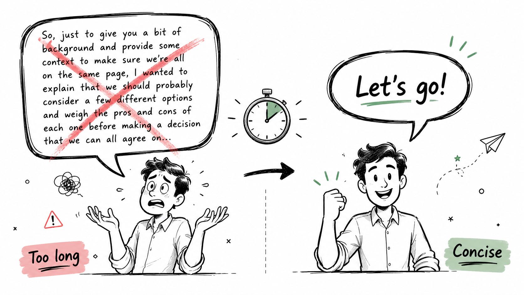 A split illustration comparing a verbose, wordy communication style with a clear and concise approach.