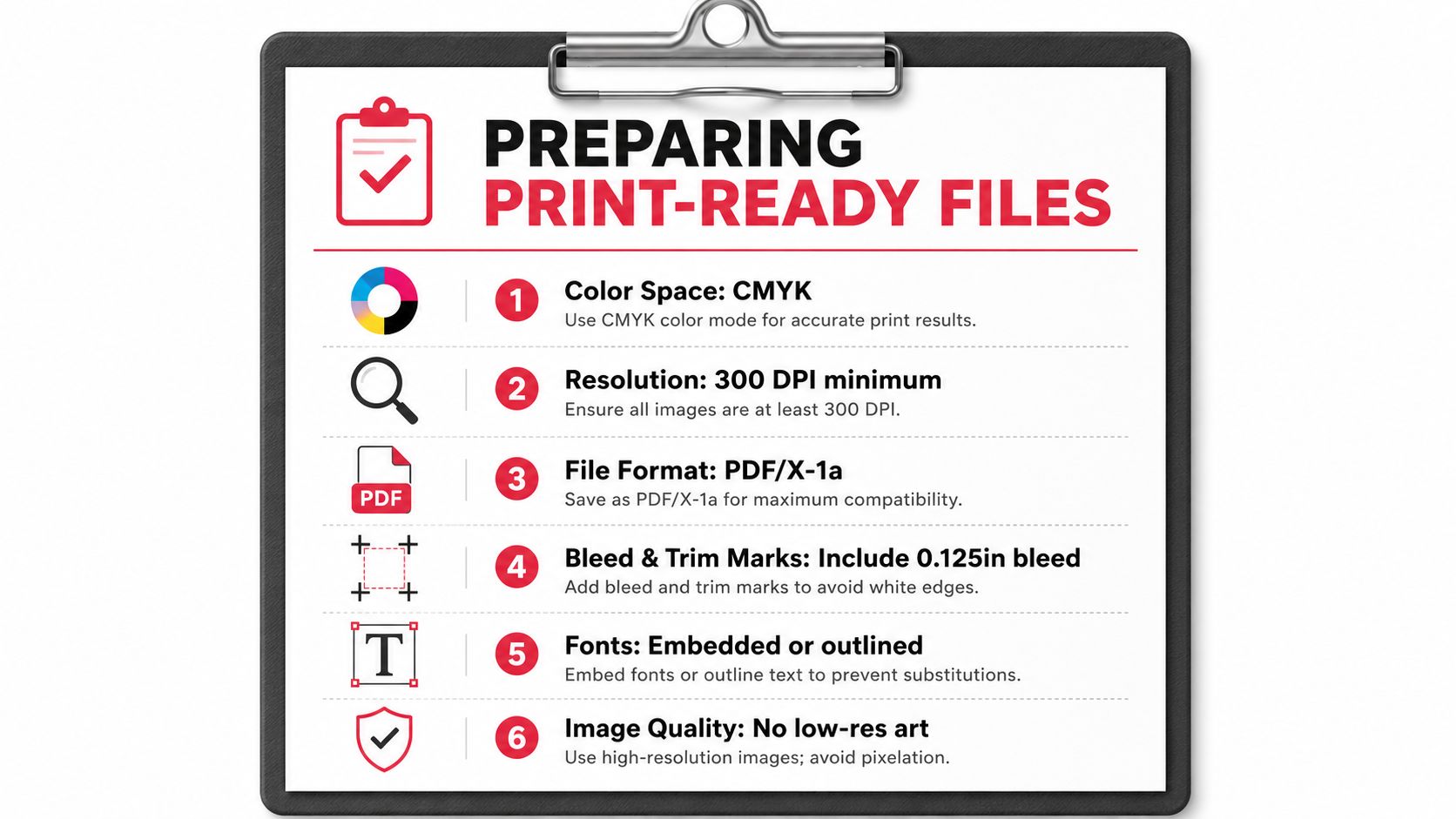 A clipboard document titled Preparing Print-Ready Files listing six essential technical requirements for professional printing.