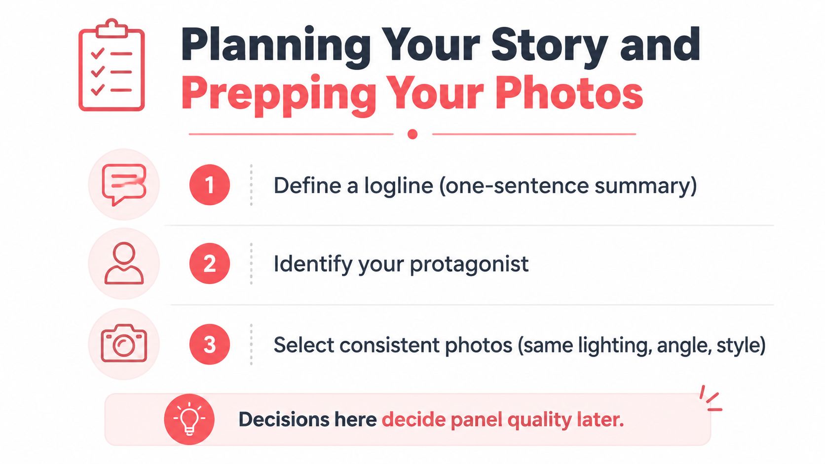 A graphic showing three essential steps for planning a story and preparing photos for a comic.