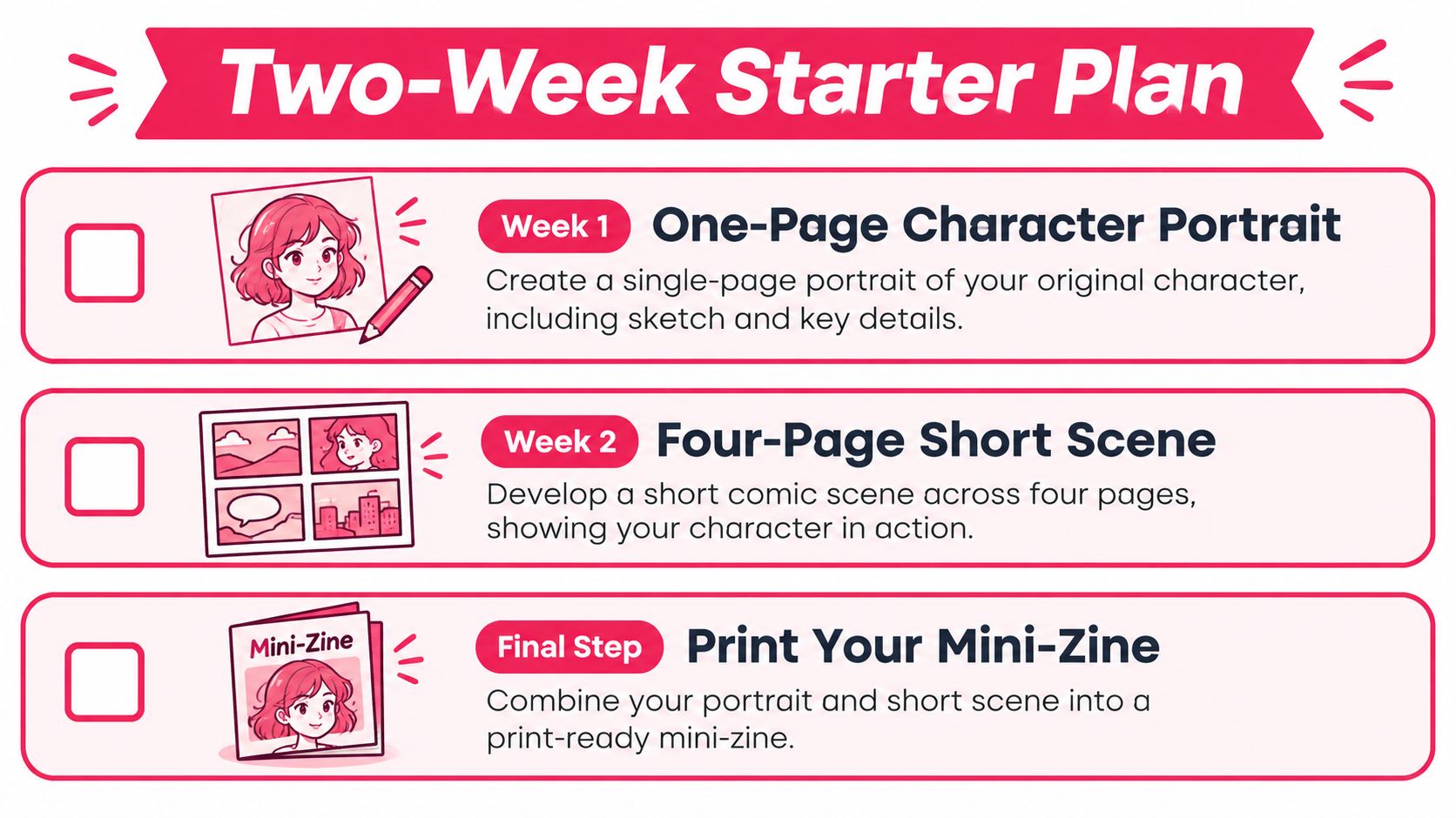 A two-week starter plan infographic outlining steps to create a character portrait and a comic mini-zine.